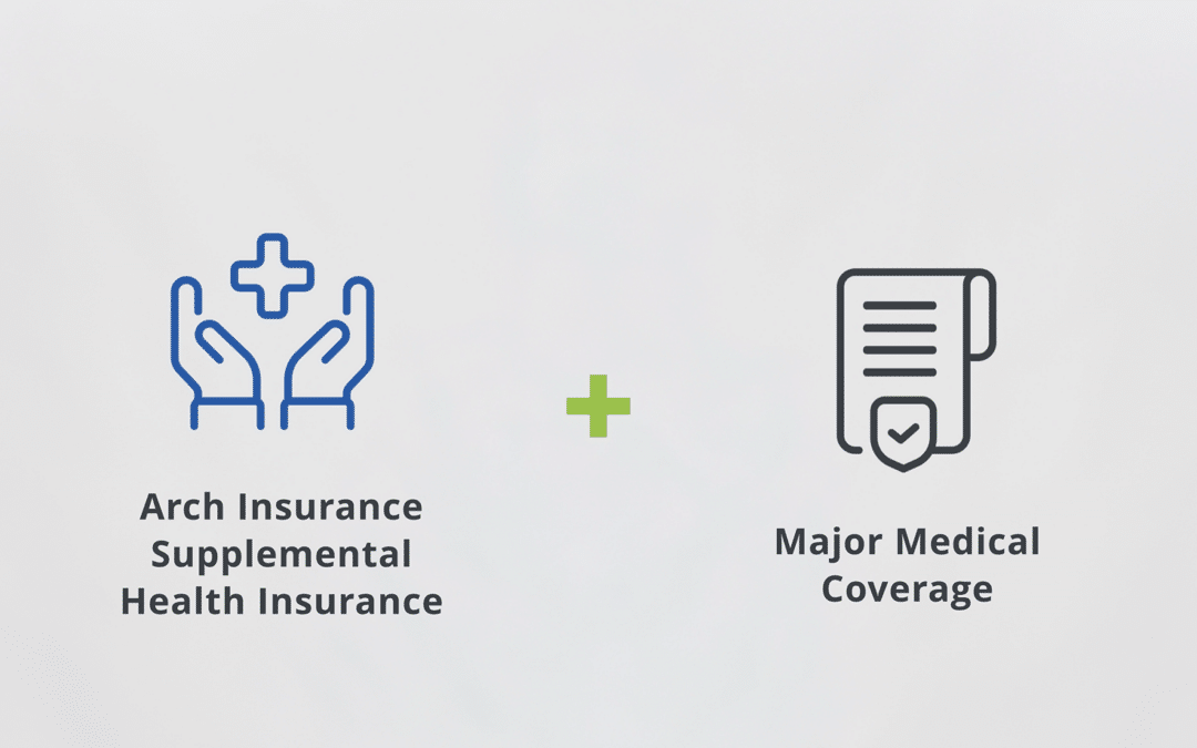 Supplemental Health Insurance & Major Medical Plans | How They Work Together